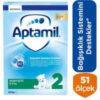 Aptamil 2 Baby Follow-on Milk 250 G
