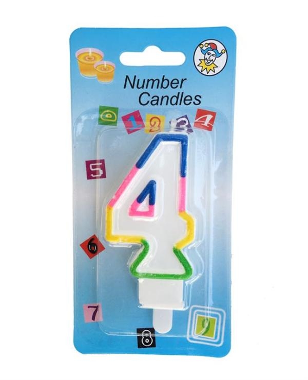 Wholesale Birthday Number Candle